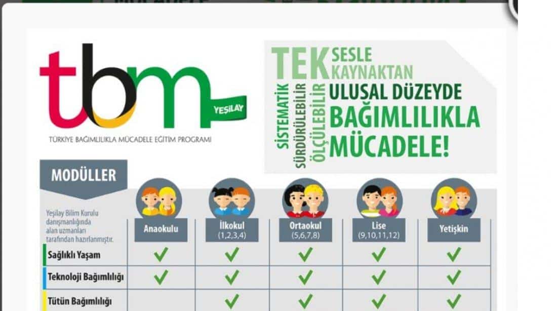 TÜRKİYE BAĞIMLILIKLA MÜCADELE